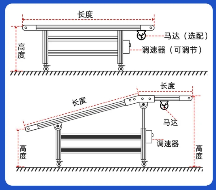 烘干刮板输送机